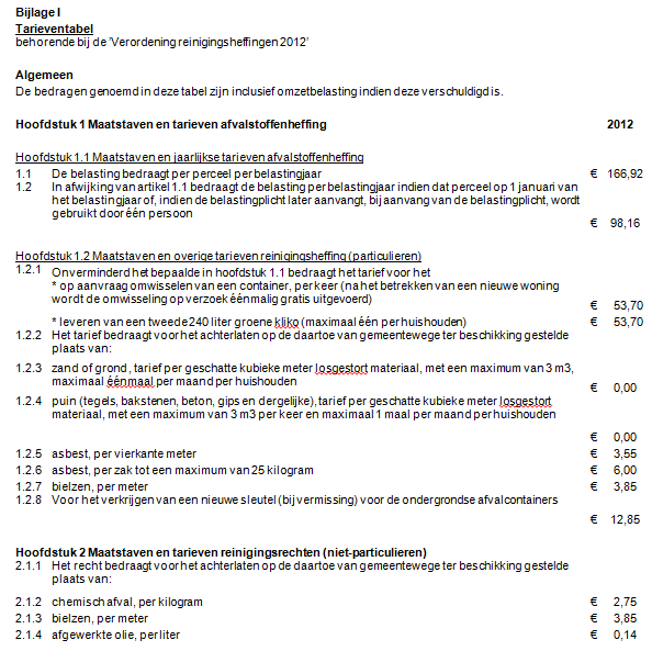 afbeelding binnen de regeling