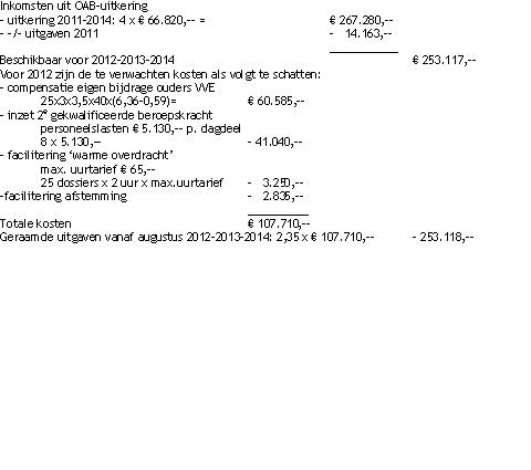 afbeelding binnen de regeling