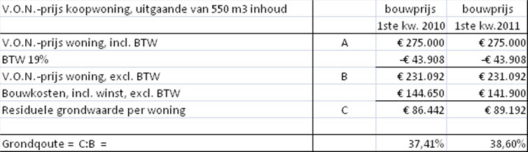 plaatje 2.