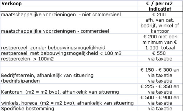 plaatje 4.