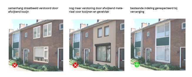 afbeelding binnen de regeling