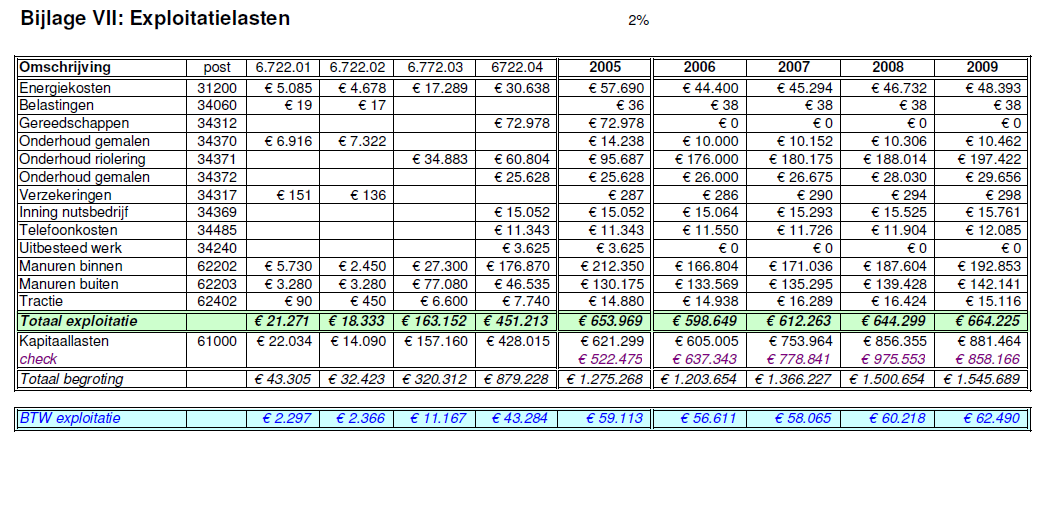 afbeelding binnen de regeling