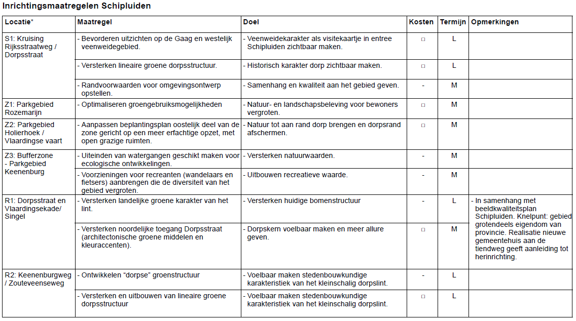 afbeelding binnen de regeling