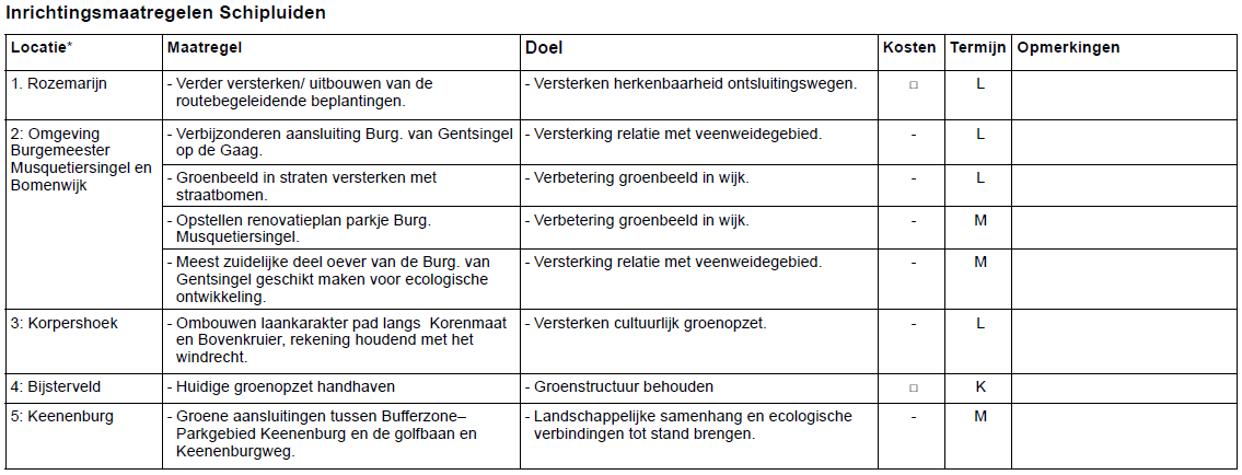 afbeelding binnen de regeling