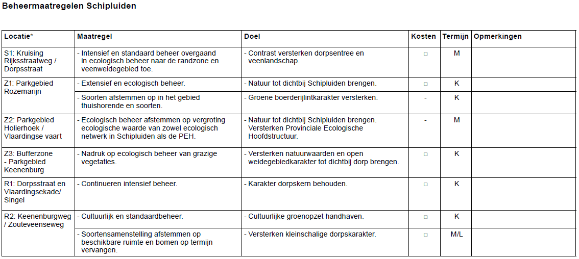 afbeelding binnen de regeling