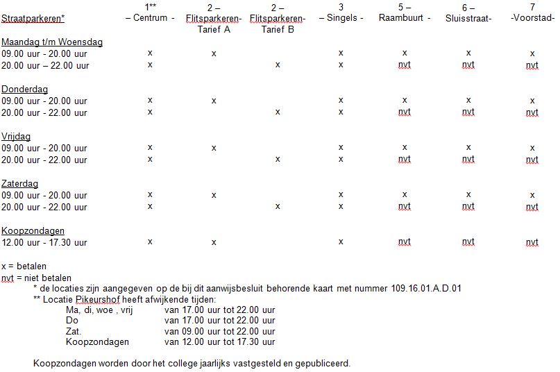 afbeelding binnen de regeling