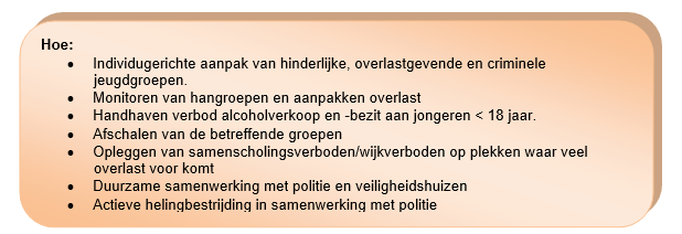 afbeelding binnen de regeling