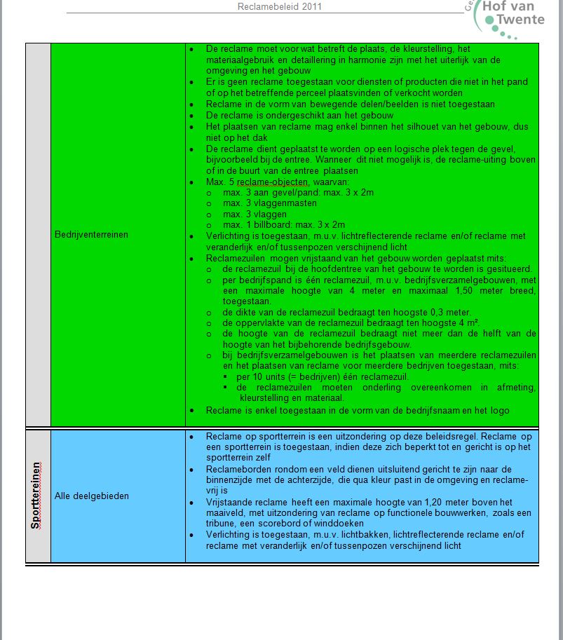 afbeelding binnen de regeling