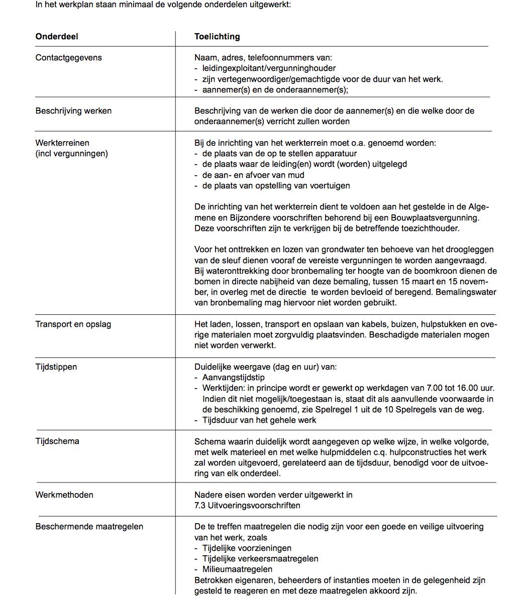 afbeelding binnen de regeling