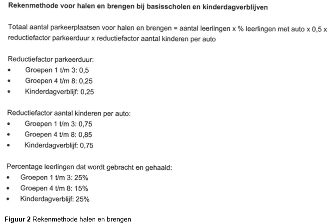 afbeelding binnen de regeling