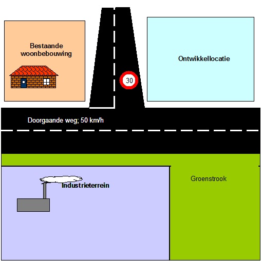 afbeelding binnen de regeling