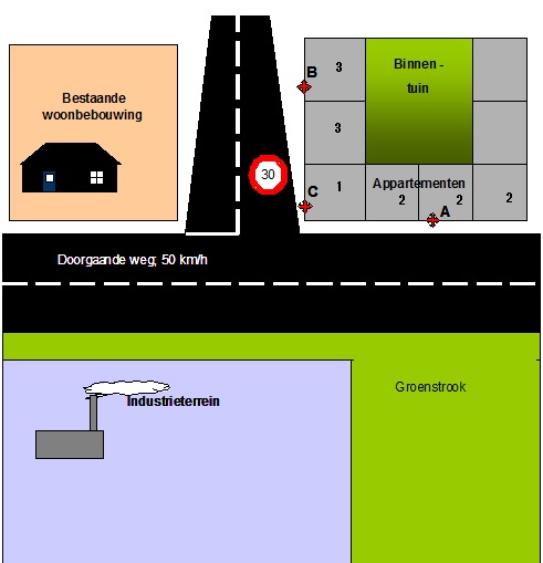 afbeelding binnen de regeling
