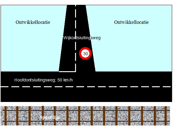 afbeelding binnen de regeling