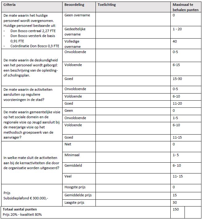 afbeelding binnen de regeling