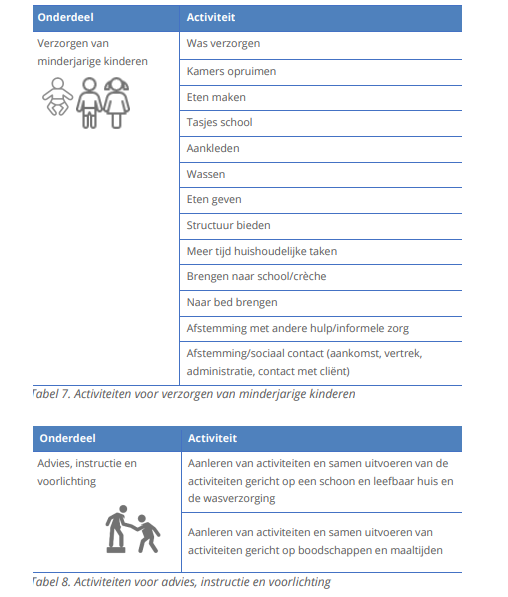 afbeelding binnen de regeling