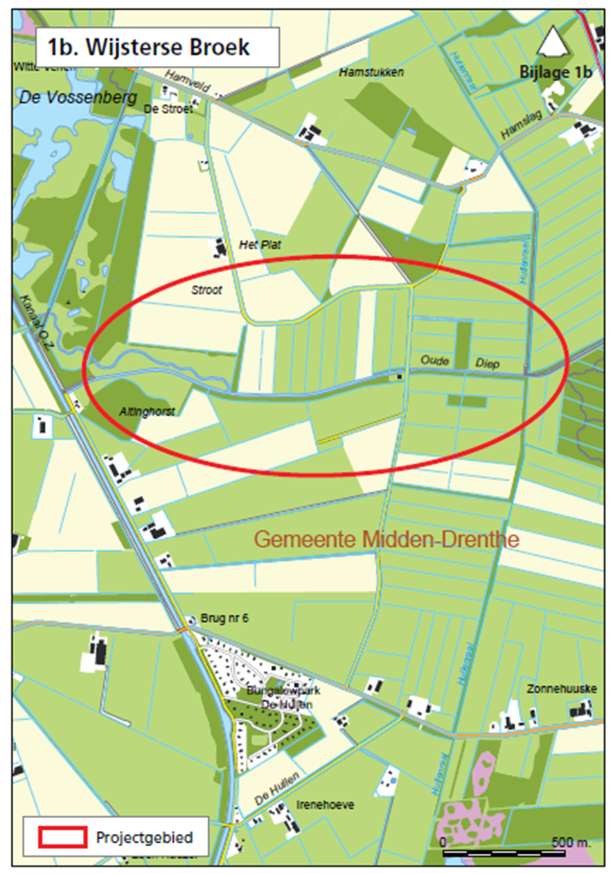 afbeelding binnen de regeling