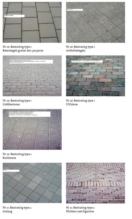 afbeelding binnen de regeling