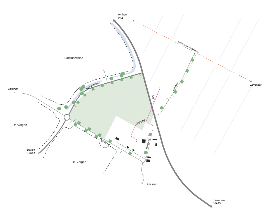 afbeelding binnen de regeling