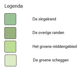 afbeelding binnen de regeling