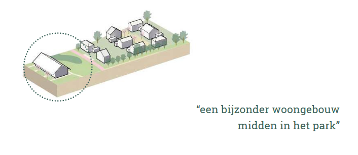 afbeelding binnen de regeling