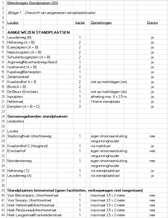 afbeelding binnen de regeling