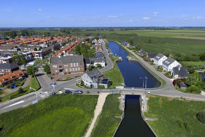 afbeelding binnen de regeling