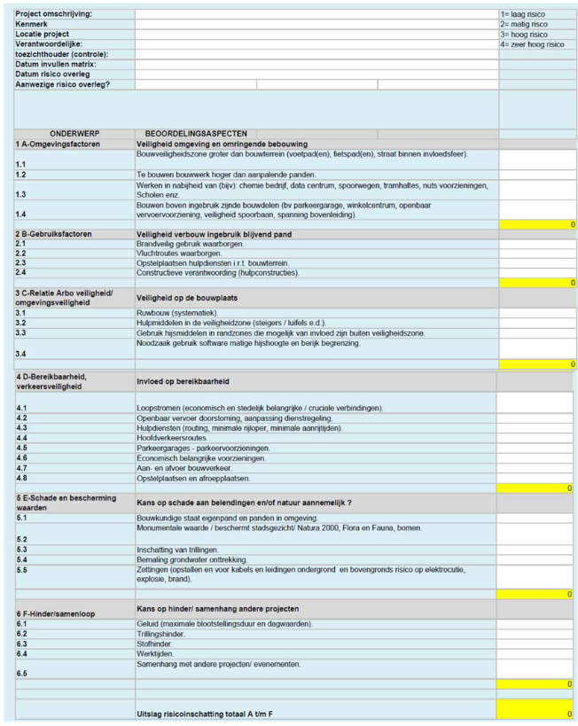 afbeelding binnen de regeling