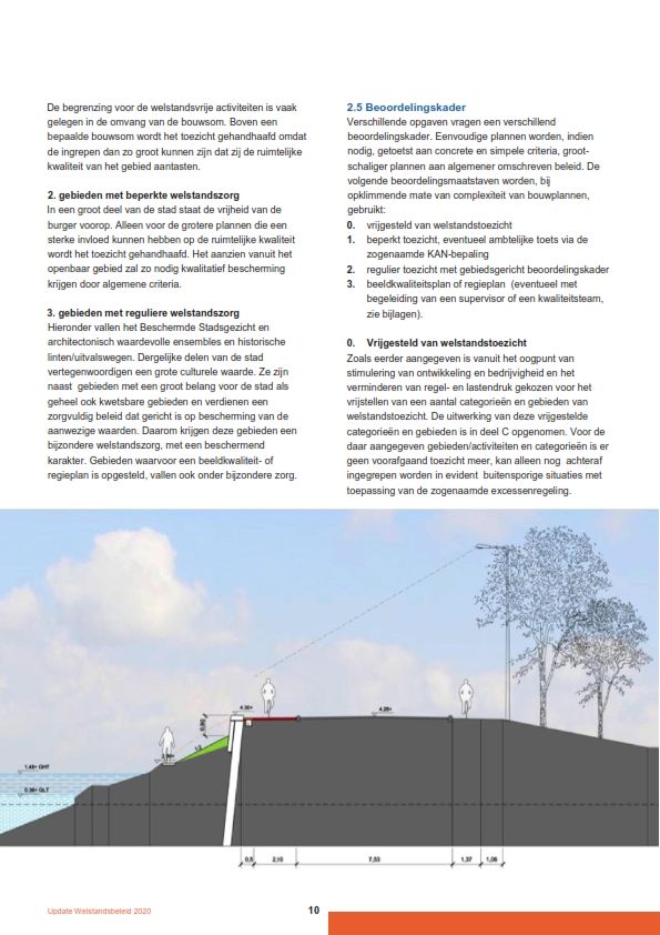 afbeelding binnen de regeling