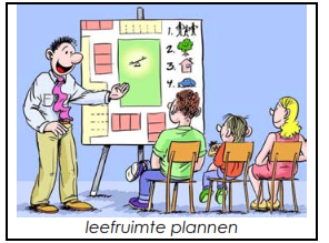 afbeelding binnen de regeling