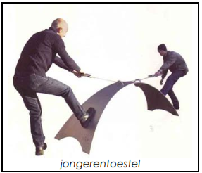 afbeelding binnen de regeling