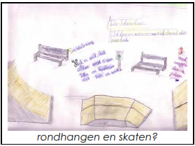 afbeelding binnen de regeling
