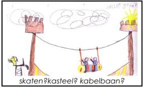 afbeelding binnen de regeling
