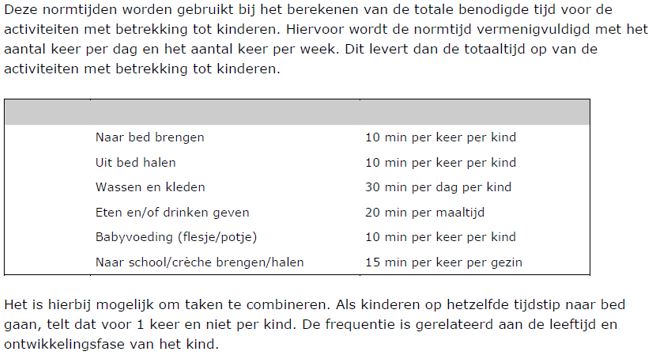 afbeelding binnen de regeling
