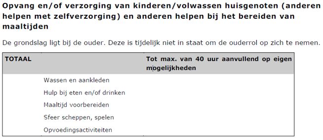afbeelding binnen de regeling