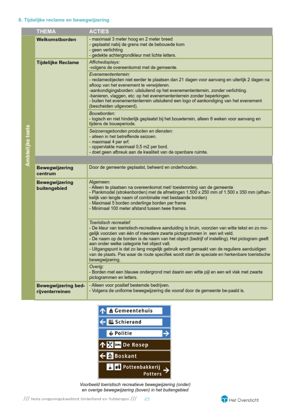 afbeelding binnen de regeling