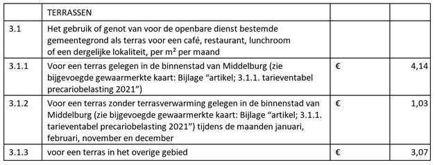 afbeelding binnen de regeling
