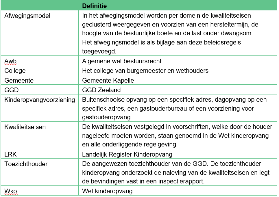 afbeelding binnen de regeling