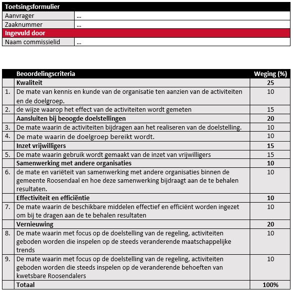afbeelding binnen de regeling