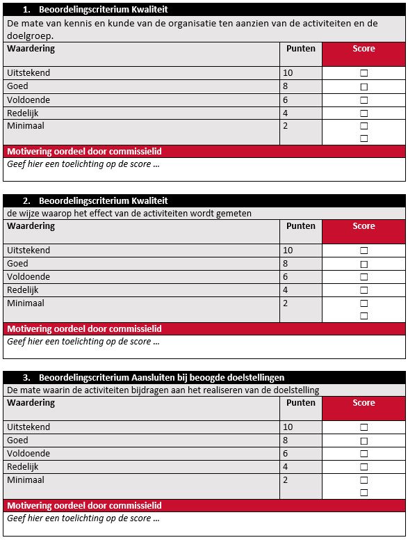 afbeelding binnen de regeling