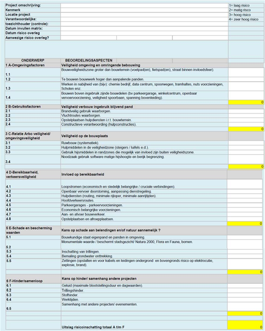 afbeelding binnen de regeling