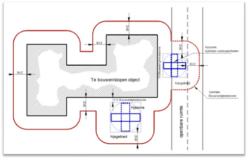 afbeelding binnen de regeling