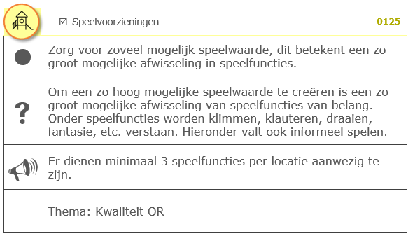 afbeelding binnen de regeling