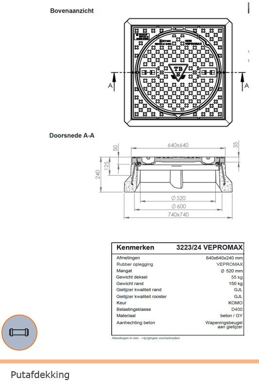 afbeelding binnen de regeling