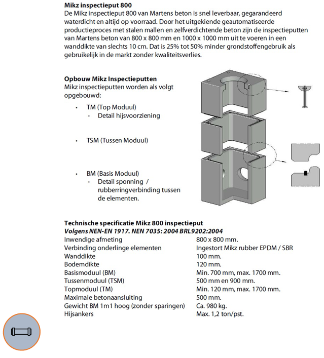 afbeelding binnen de regeling