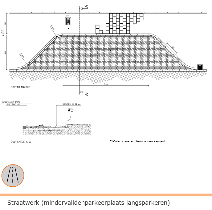 afbeelding binnen de regeling