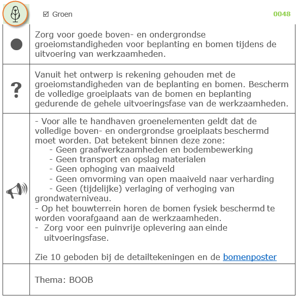 afbeelding binnen de regeling