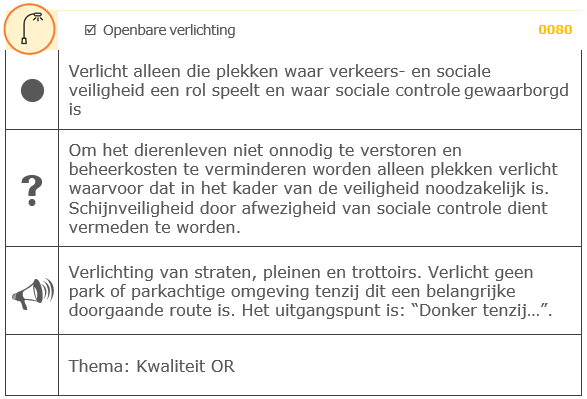 afbeelding binnen de regeling