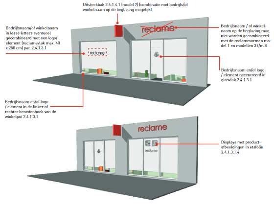 afbeelding binnen de regeling