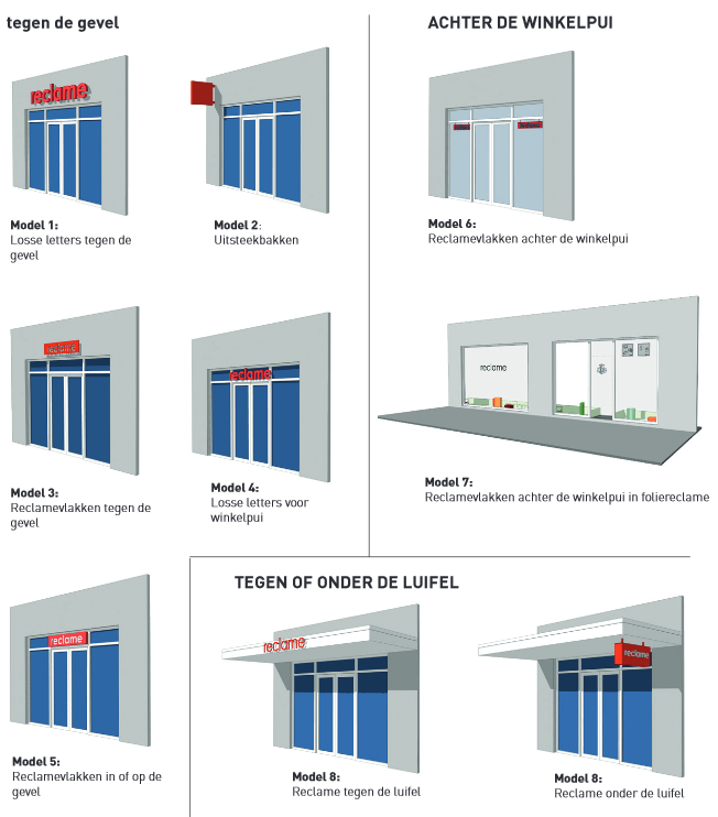 afbeelding binnen de regeling