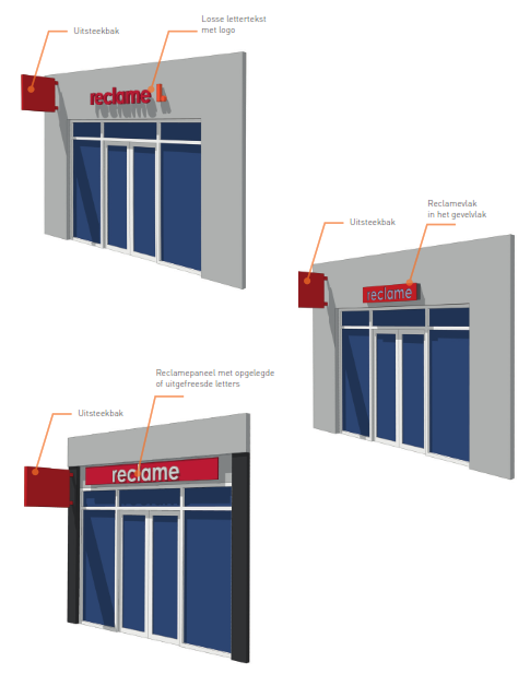 afbeelding binnen de regeling